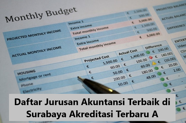 Daftar Jurusan Akuntansi Terbaik di Surabaya Akreditasi Terbaru A